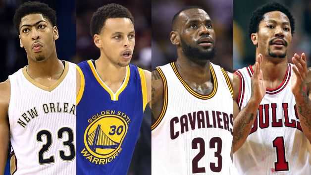NBA Season Preview: Tα γκρουπ δυναμικότητας
