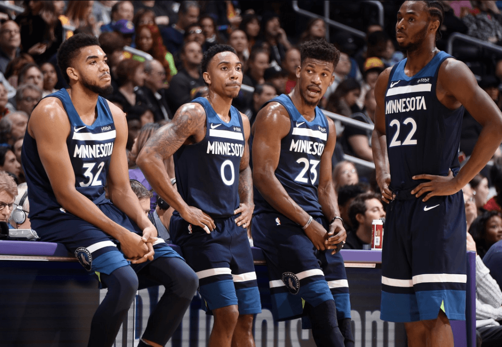 NBA 2018 - 19 Preview : Western Conference Rankings